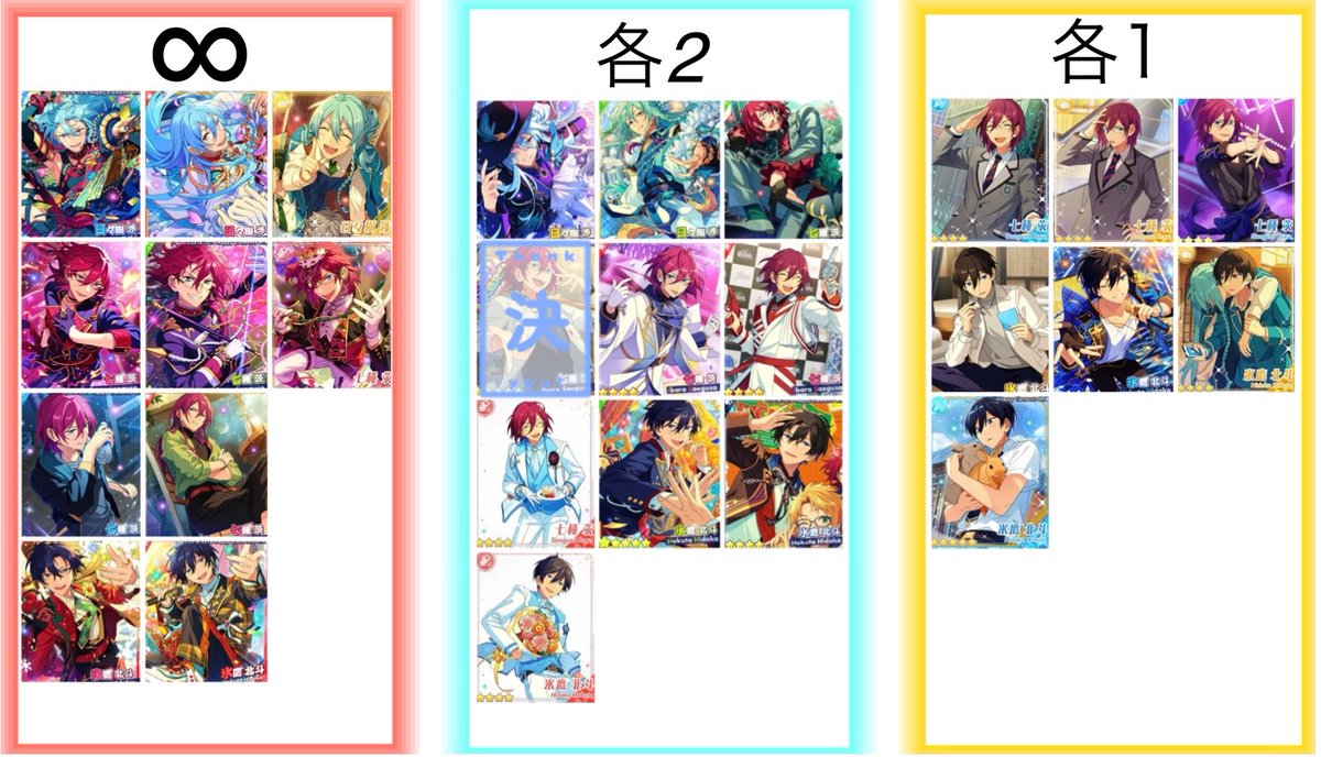 ちゅん♡ tweet media