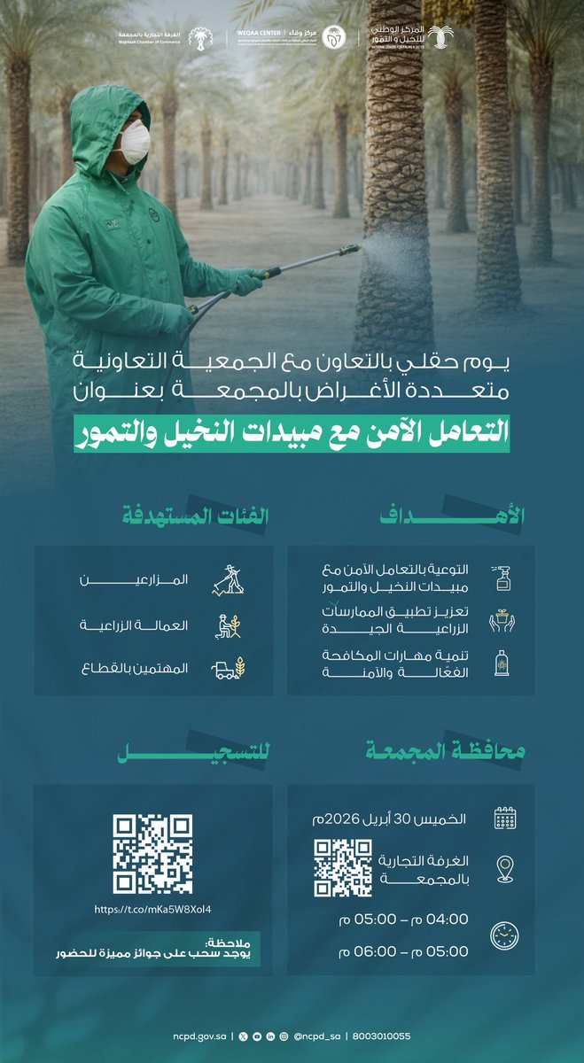 NCPD_SA's tweet photo. يُقيم #المركز_الوطني_للنخيل_والتمور، بالتعاون مع مركز وقاء والجمعية التعاونية متعددة الأغراض بالمجمعة، يوم حقلي بعنوان "الاستخدام الآمن لمبيدات النخيل والتمور"، في خطوة لتعزيز الممارسات الزراعية الجيدة بما يدعم جودة إنتاج التمور.

🗓️ الخميس 30 أبريل 2026
🕞 من 4مساءً وحتى 6 مساءً
📍 محافظة المجمعة 
للتسجيل: https://t.co/mKa5W8Xol4