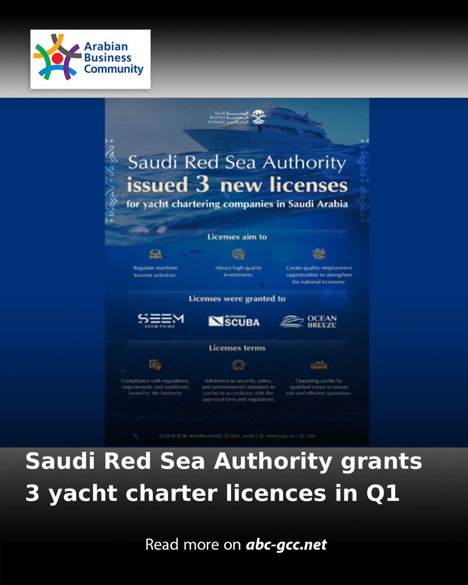 ABCinGCC's tweet image. The Saudi Red Sea Authority issued three new yacht charter licences to Mayassar Nooraldeen Al-Haddad Company, Seem Prime Company, and Ocean Breeze Company.

Read more on abc-gcc.net/News/1/395194

#ABCnews #SaudiArabia #Licences #Maritime #Chartering