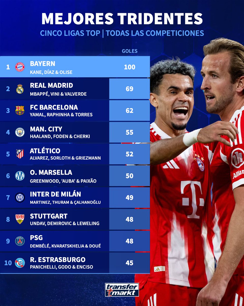 BarcaInfo tweet media