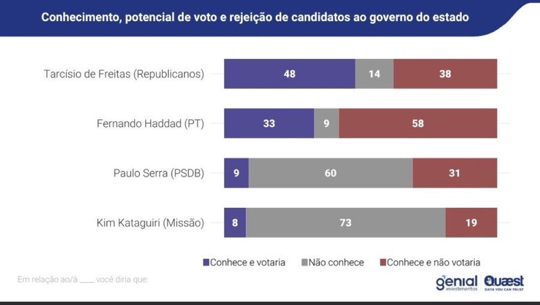 Luciano Carvalho tweet media