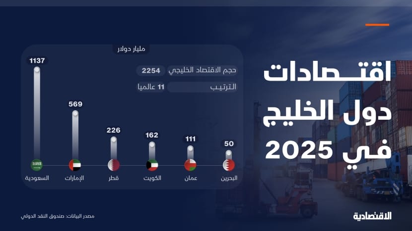 القرشي tweet media
