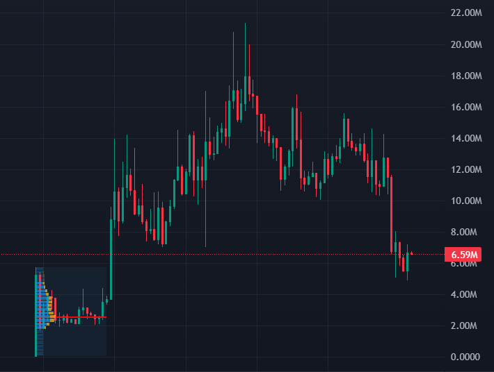 Shrebobo tweet media