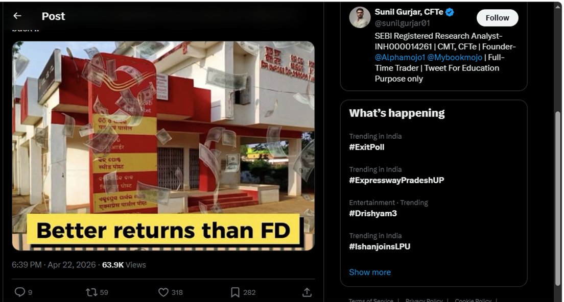 Power of Compounding tweet media