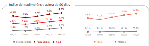 Willian tweet media