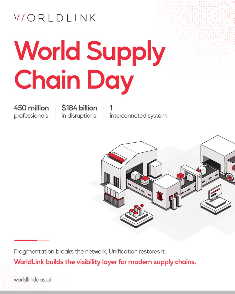 Supply chain disruptions cost the global economy $184 billion last year. That figure reflects a reality that logistics professionals face every day. Visibility gaps lead to real financial losses that accumulate across every shipment and handoff.