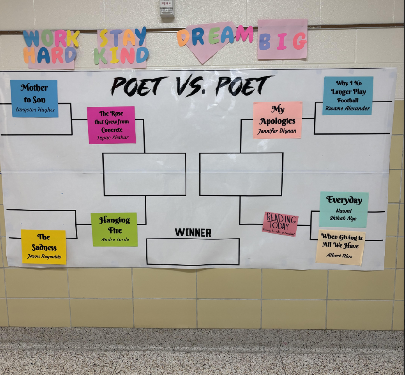 Perrysburg Junior High School tweet media