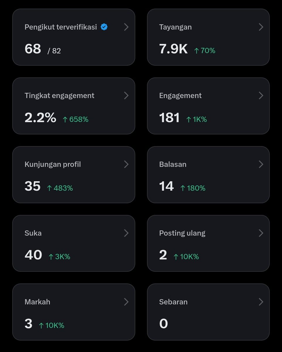 Bara Agni tweet media