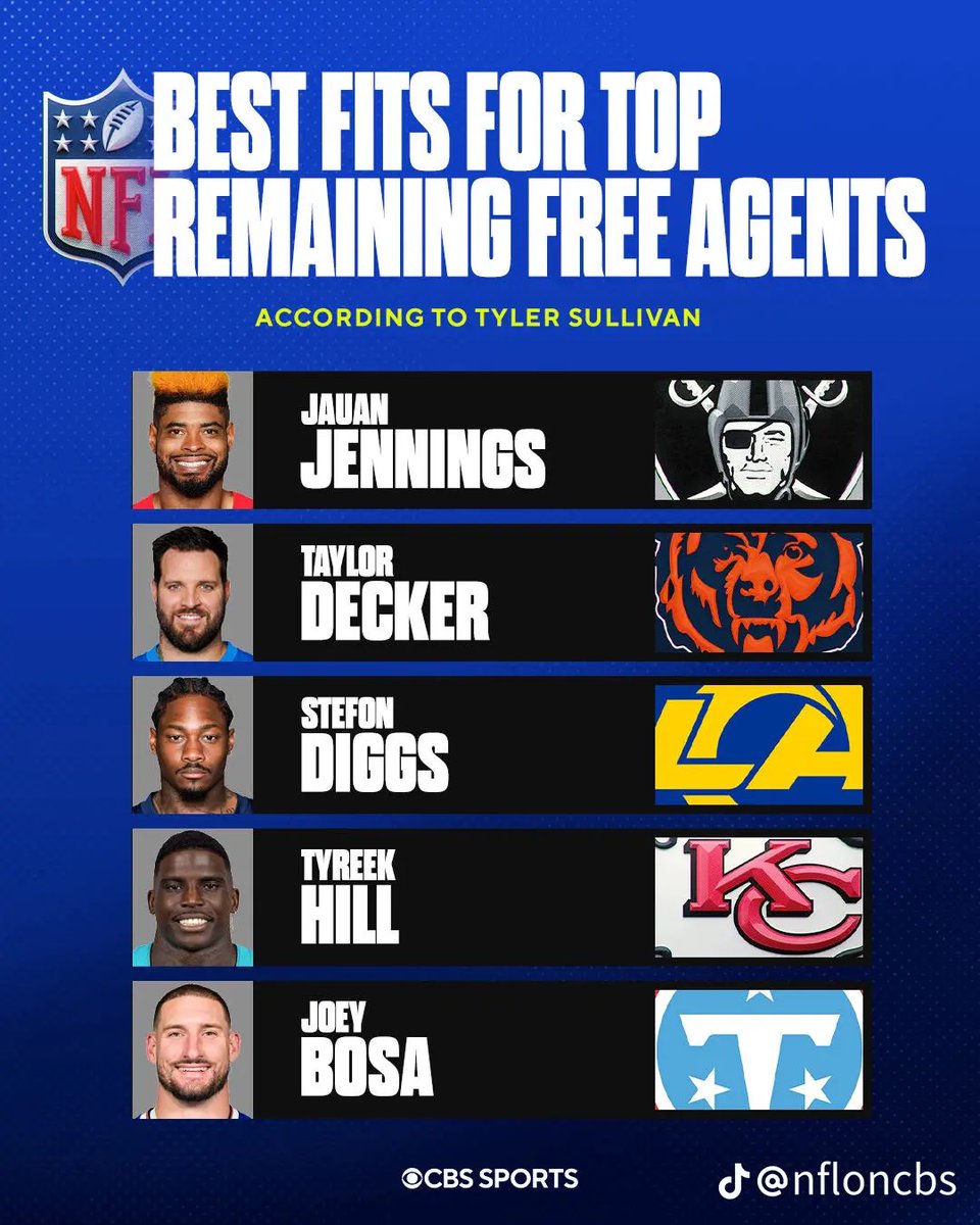 Bears History tweet media