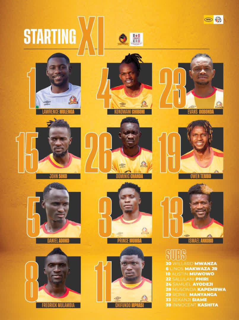 PowerDynamosFC's tweet photo. TEAM NEWS.
Coach Mutapa names an attacking lineup against Zanaco this afternoon. Moses Shumah misses out due to illness.

For more information, news and updates, visit https://t.co/knjvGqHhTu

#Power #Pride #Prestige.
#AbaYellow #AbaBusaka.

©️ PDFC https://t.co/lhproh5gzi https://t.co/2MADyLEQwG