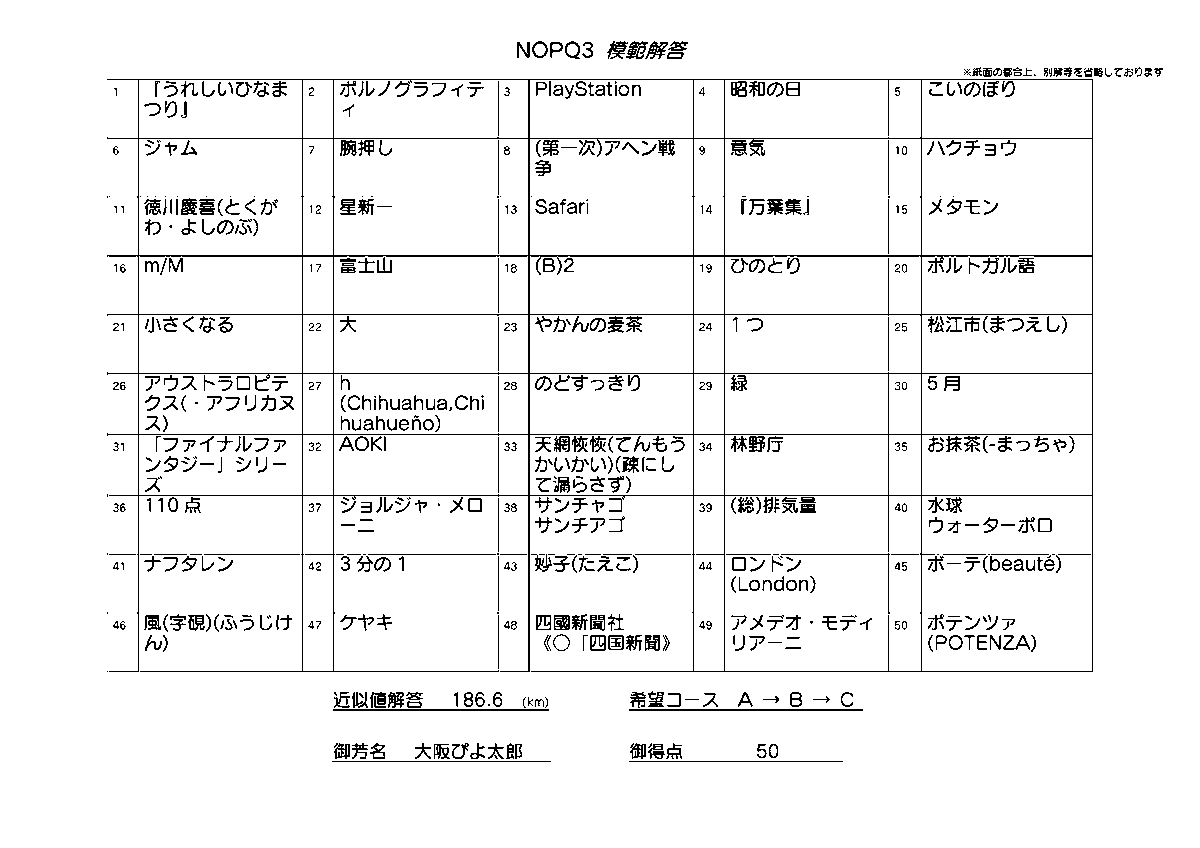 oTOufu_MOtion's tweet photo. 解答はこちら https://t.co/8MibsB4JwP