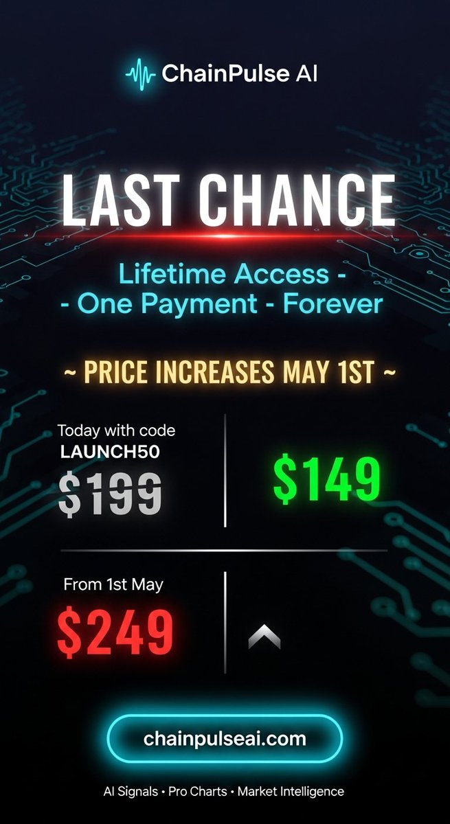 Chainpulse_AI's tweet photo. The ChainPulse sale ends soon. 

Secure now for $150 with promo code LAUNCH50 https://t.co/HcPQyPN47j