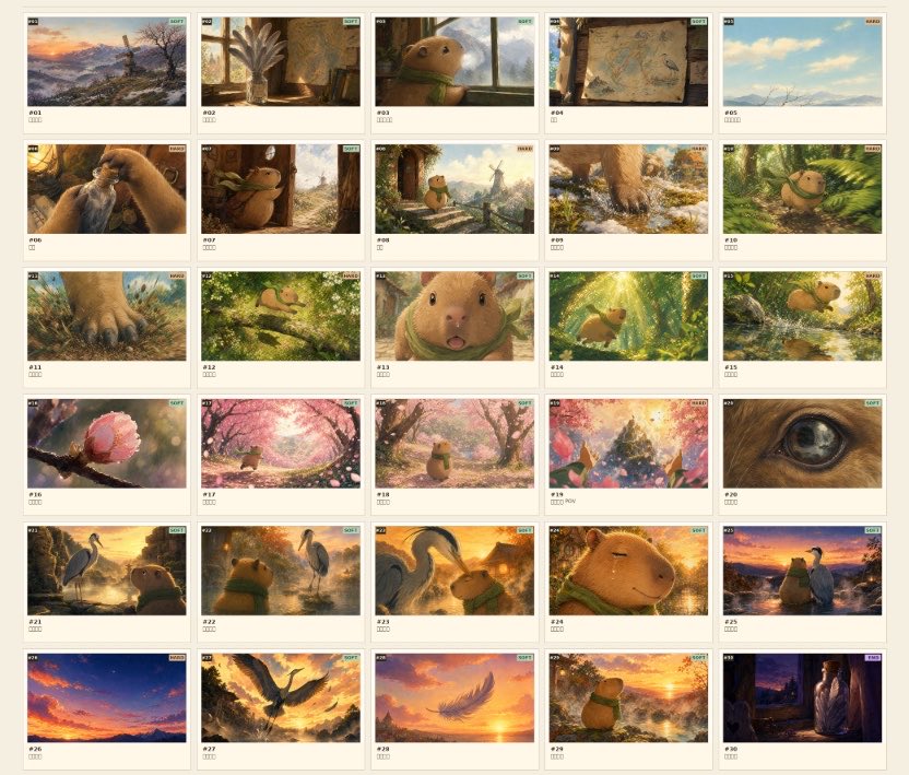 30-Frame Ghibli-Style Storyboard Sheet