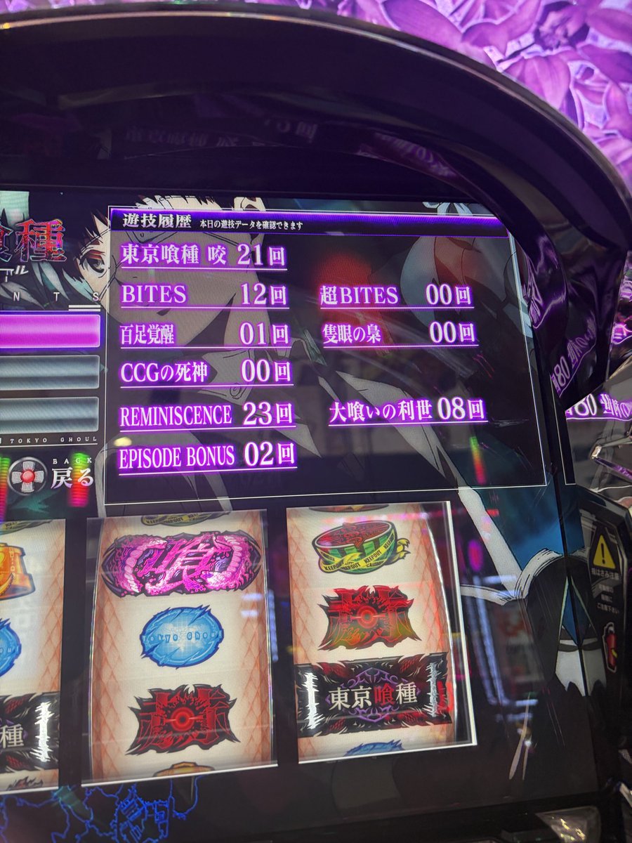 Hirornun's tweet photo. 125kまけ
吉宗で勝った分ほぼ消えたわ！ https://t.co/MaC3kyhIIa