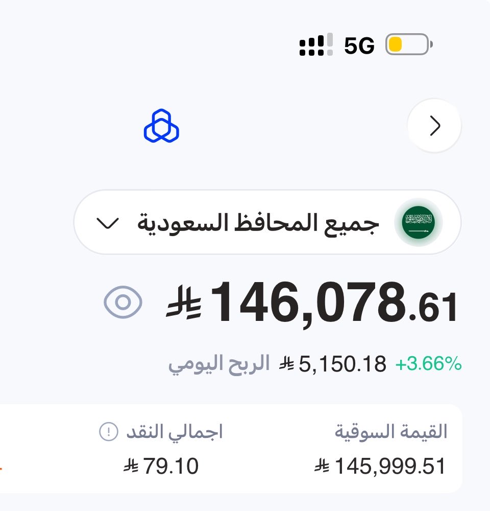 S0brin18's tweet photo. الأسهم اليوم ماشاءالله ارتفعت 😍😍
#لوبريف أسهم لوبريف رفع المحفظه 
واسهم سابك #سابك

#سهم https://t.co/VDFDadQSox