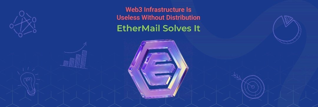 ethermail.moltmail tweet media