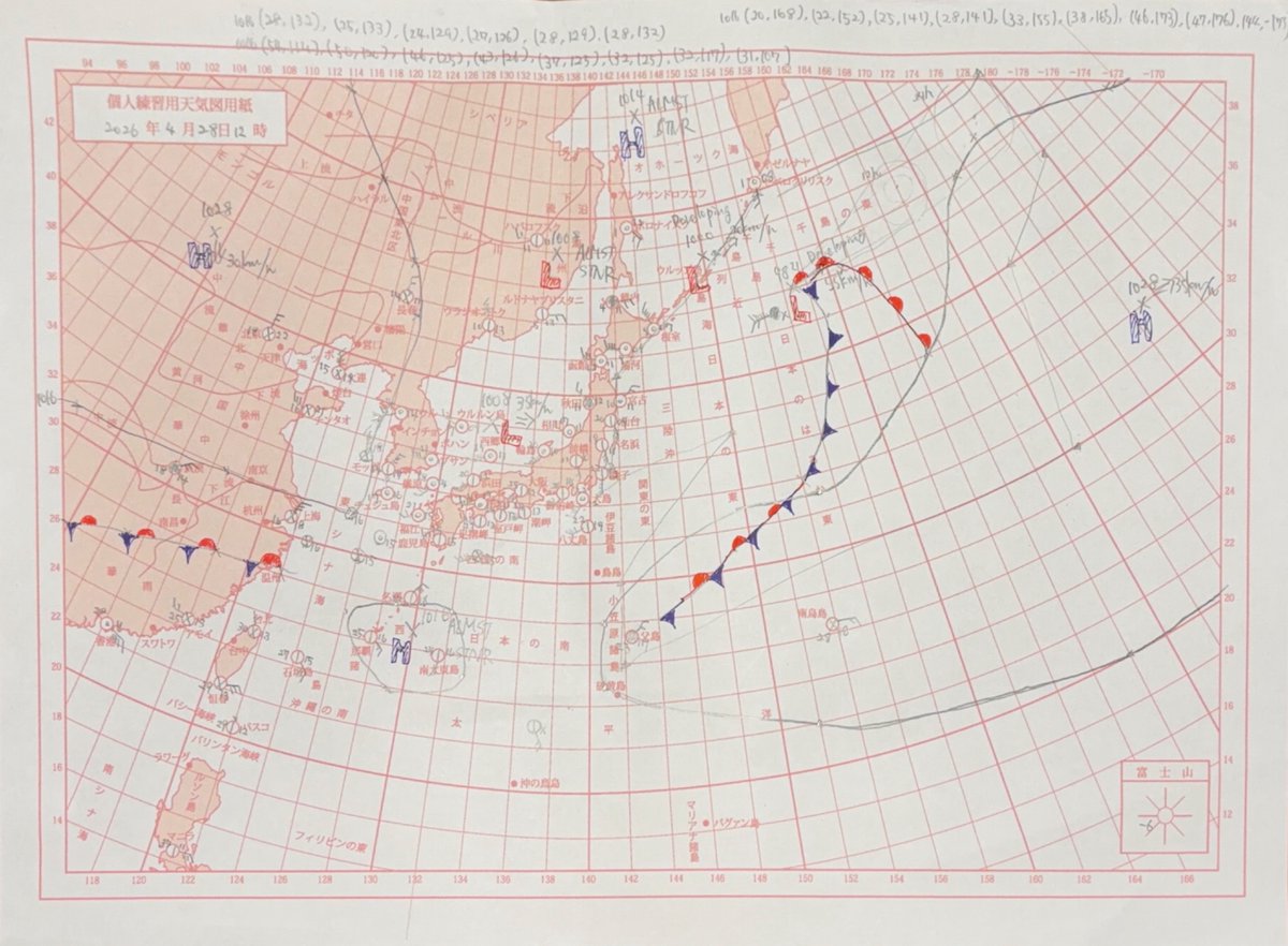 azbmeteorology's tweet photo. 昨日4/28の天気図の書き取りです

一昨日の雨の原因だった低気圧は東に抜けていますが、新たな低気圧が近づいていますね。ちなみにこの低気圧は今日の12時にはすでに東に抜けています（右）。
��はこのように、低気圧や高気圧が偏西風に乗って移動し、周期的に天気が変わるのが特徴です https://t.co/r8MNhjbQG7