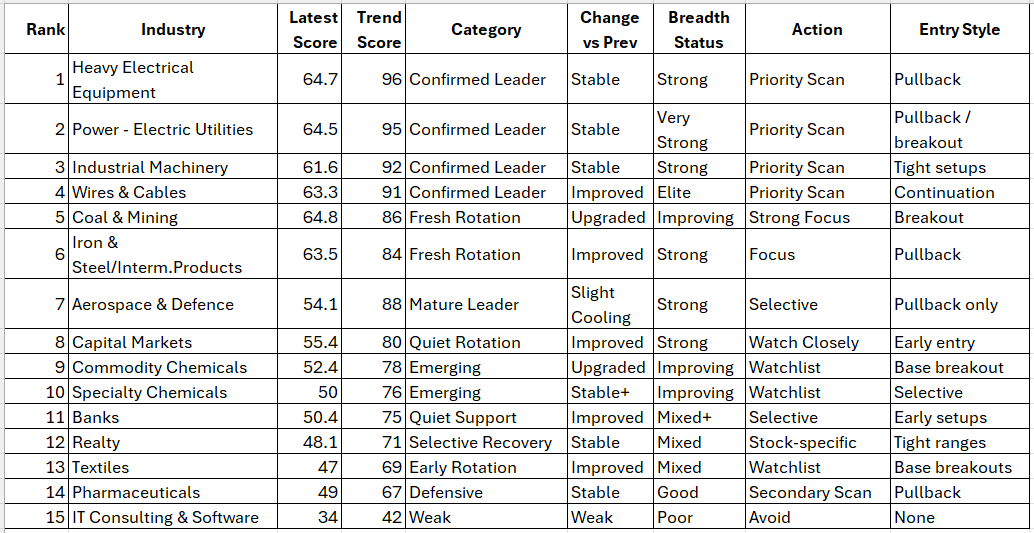 Gaurav Chavda tweet media
