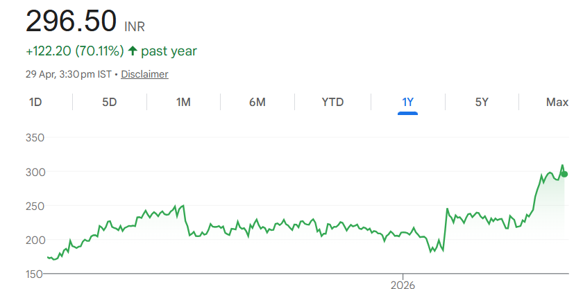 Investment_ Mantra tweet media