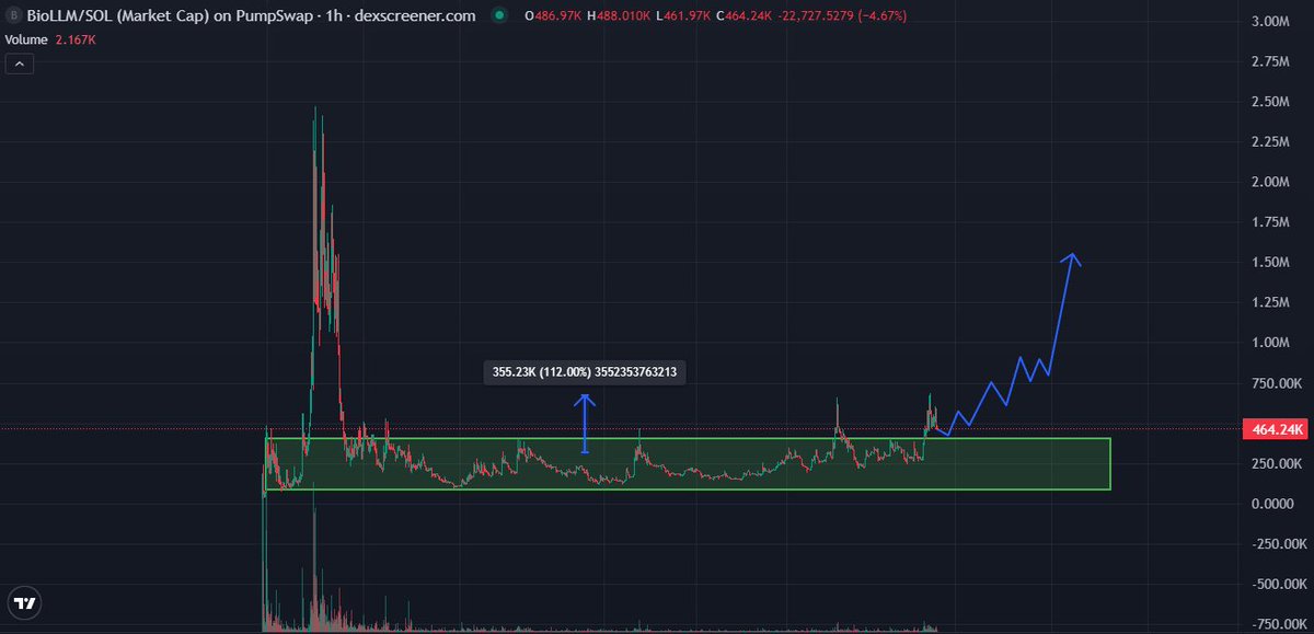 Dippy.eth tweet media