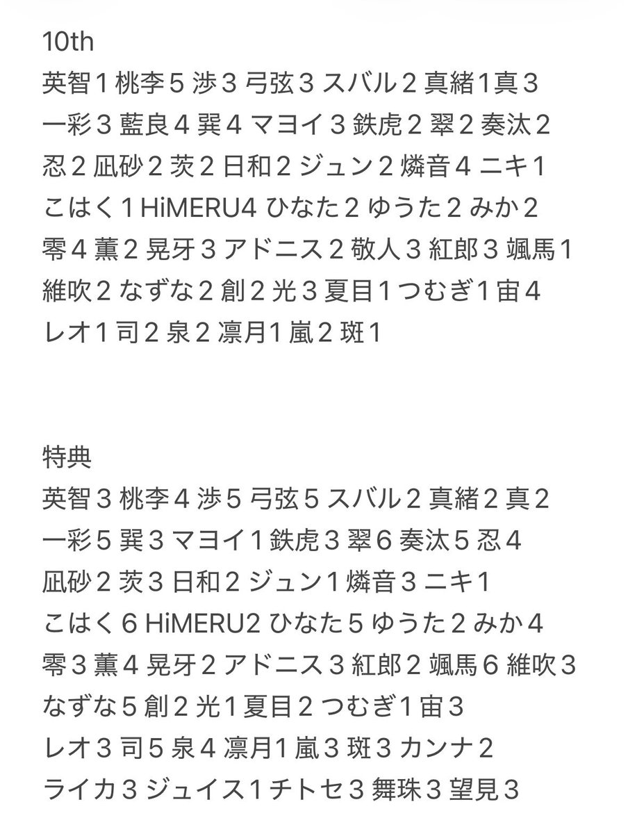 たこ tweet media