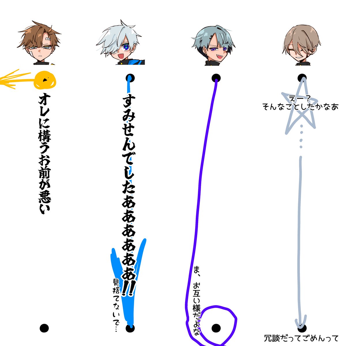 ギ tweet media