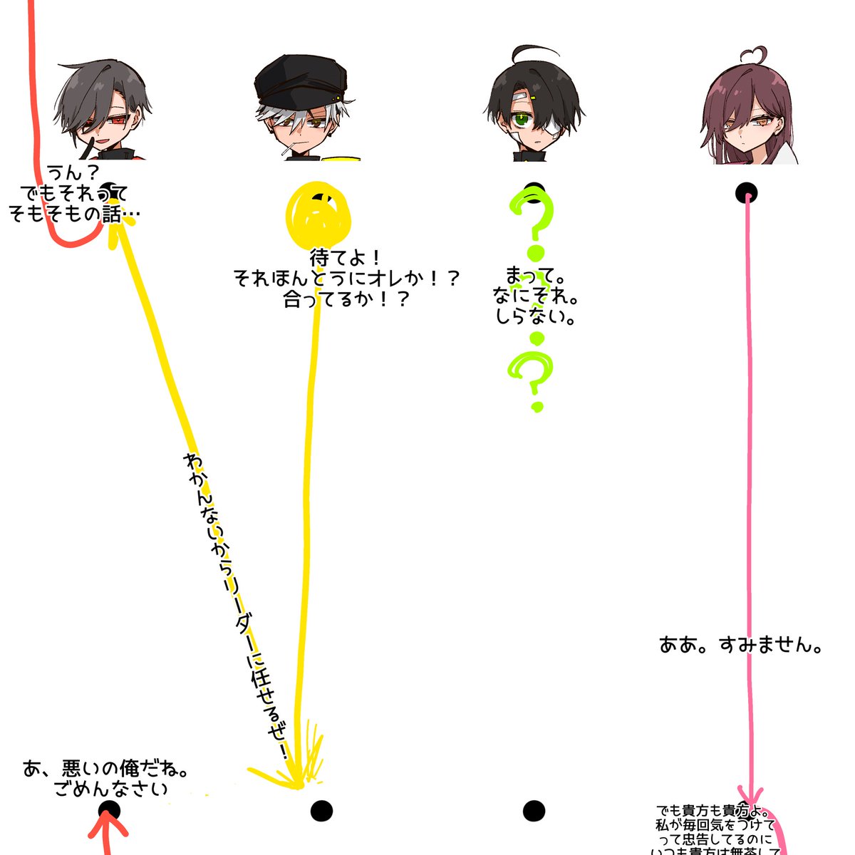 ギ tweet media