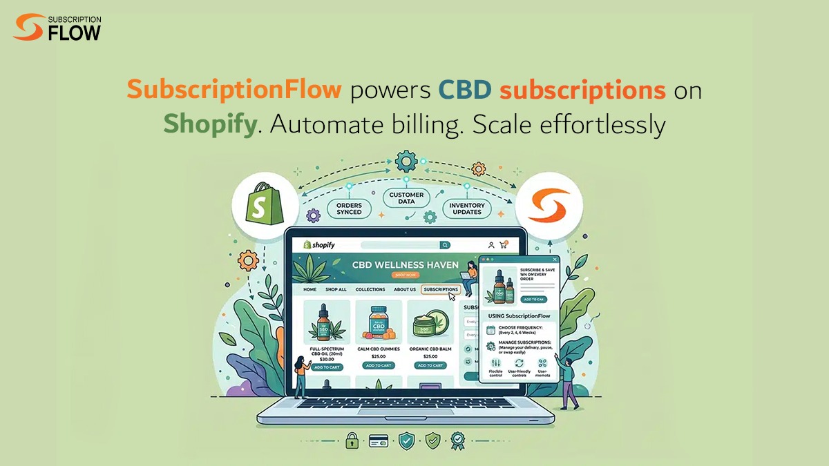 SubscriptionFlow tweet media