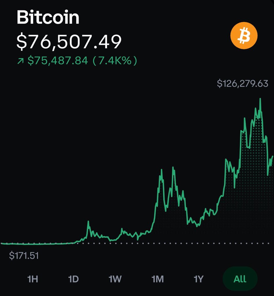 Investing Addict tweet media