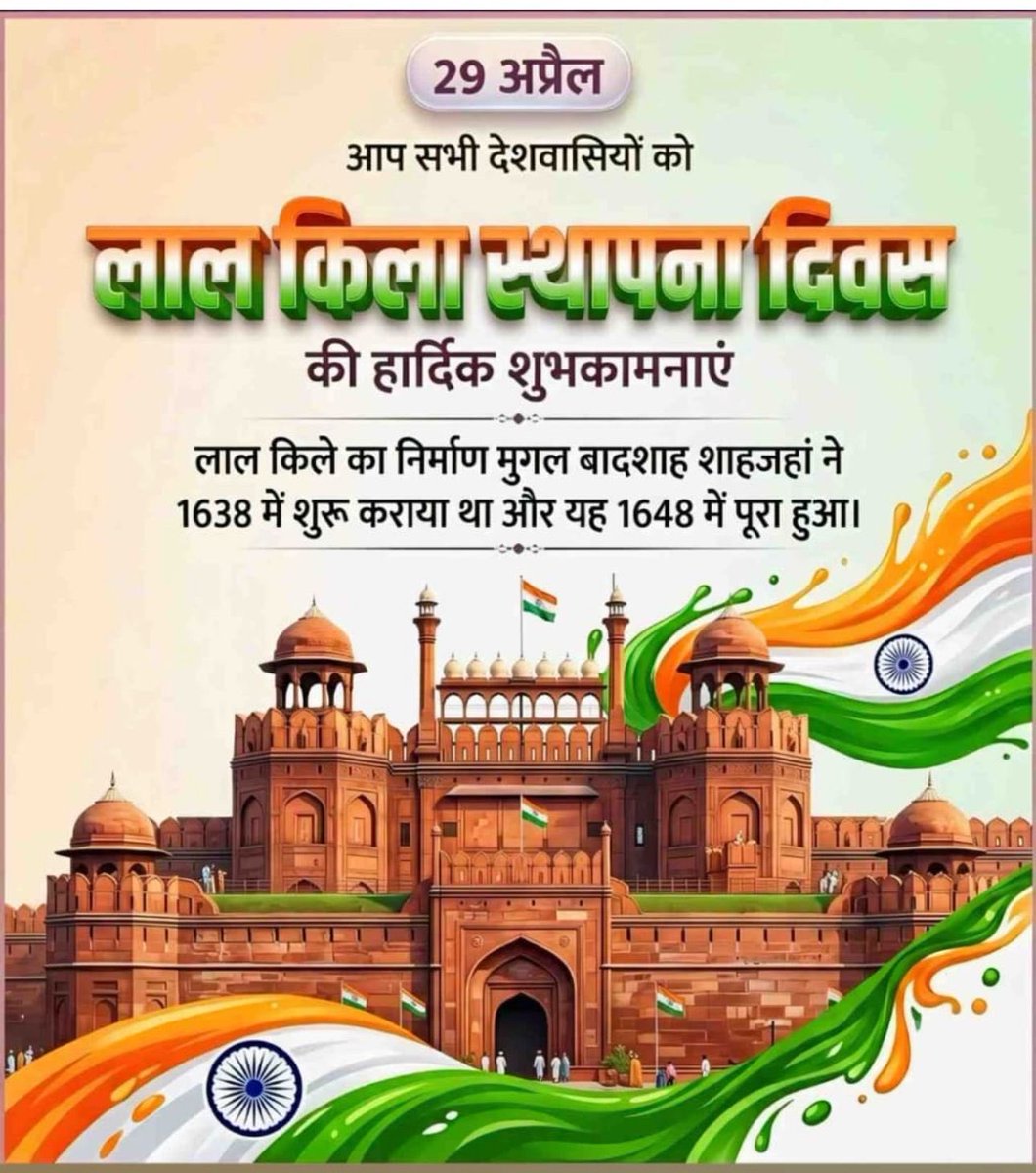 Dr Ramesh K. Madaan tweet media