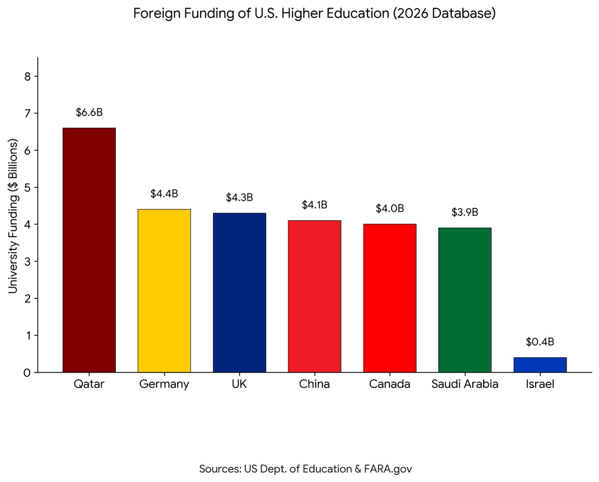 dahlia kurtz ✡︎ דליה קורץ tweet media