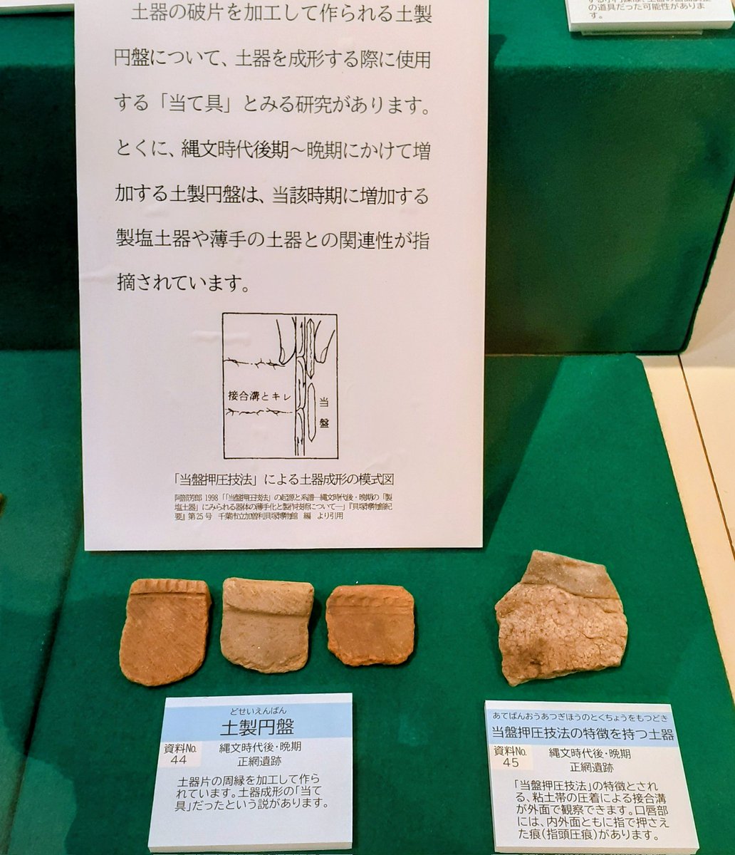 縄文土器を視る─作った痕・使った痕─」富士見市水子貝塚資料館