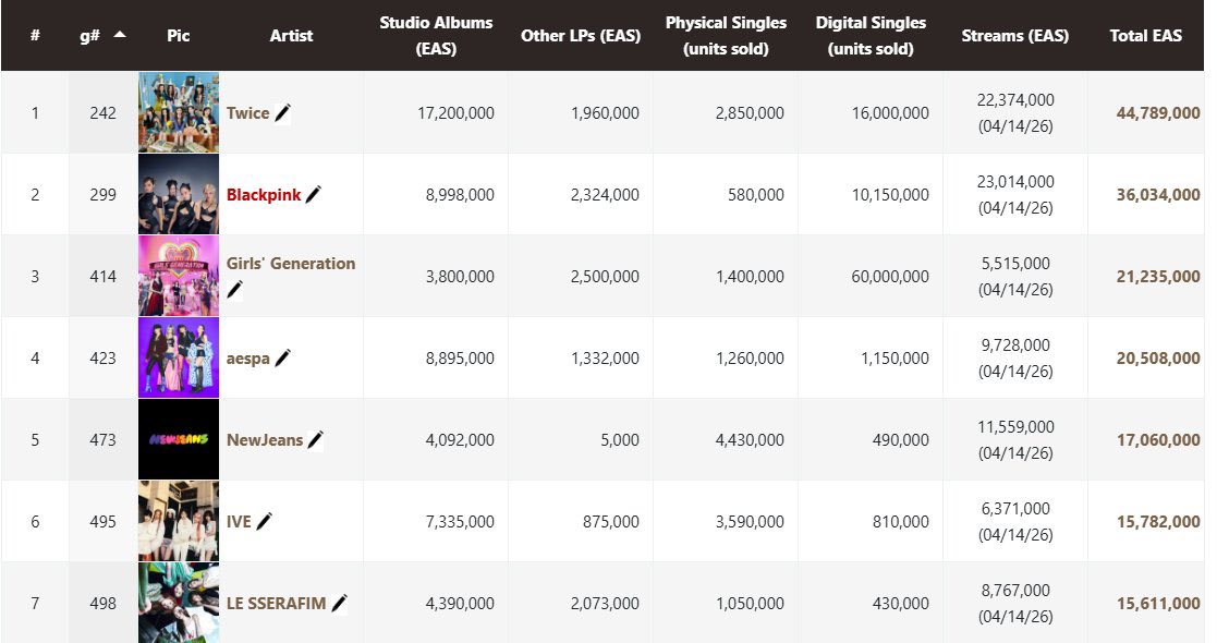 Z - 🎉🎼 tweet media