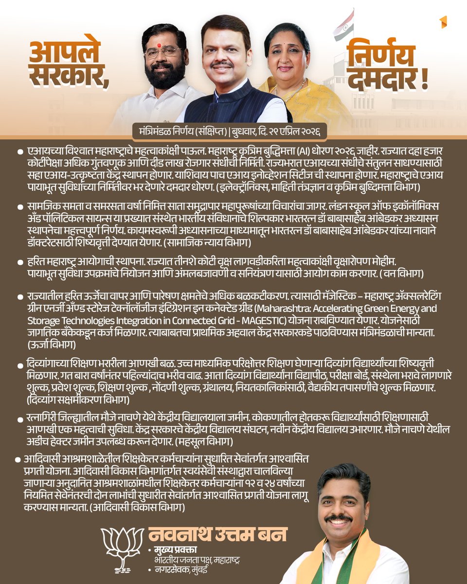NavnathBanBJP's tweet photo. आपले सरकार, निर्णय दमदार!

#मंत्रिमंडळ #बैठक #कॅबिनेट #मुंबई #देवेंद्र_फडणवीस #Cabinet #Decision #DevendraFadnavis #BJP #भाजपा

@Dev_Fadnavis 
@CMOMaharashtra 
@BJP4Maharashtra https://t.co/ApaPnyta2H