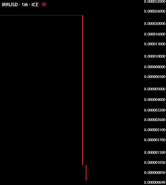 Max Crypto tweet media