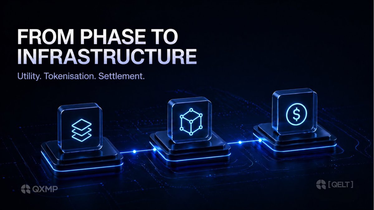 QELT Blockchain tweet media