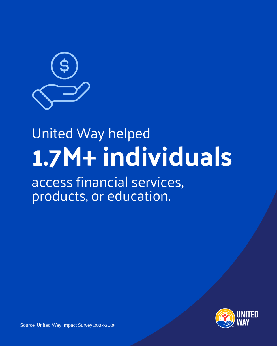 United Way tweet media
