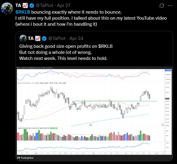 TA 📈 tweet media