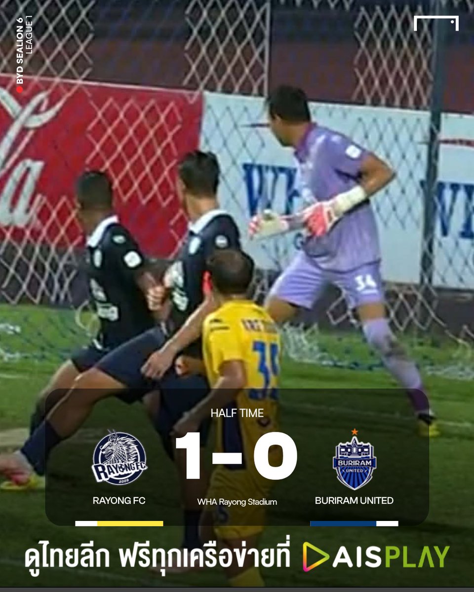 Goal_TH's tweet image. #HT| ฟุตบอล บีวายดี ซีไลออน ซิกส์ ลีกหนึ่ง 2025/26 นัดตกค้าง

ระยอง เอฟซี 1-0 บุรีรัมย์ ยูไนเต็ด

⚽️ 1-0 สหรัฐ สนธิสวัสดิ์ 38'

สหรัฐ ซัดใส่แชมป์ #ไทยลีก ผู้เล่น บุรีรัมย์ ทำได้แค่มอง 🔥

#GOALThailand #บอลไทย #ไทยลีก