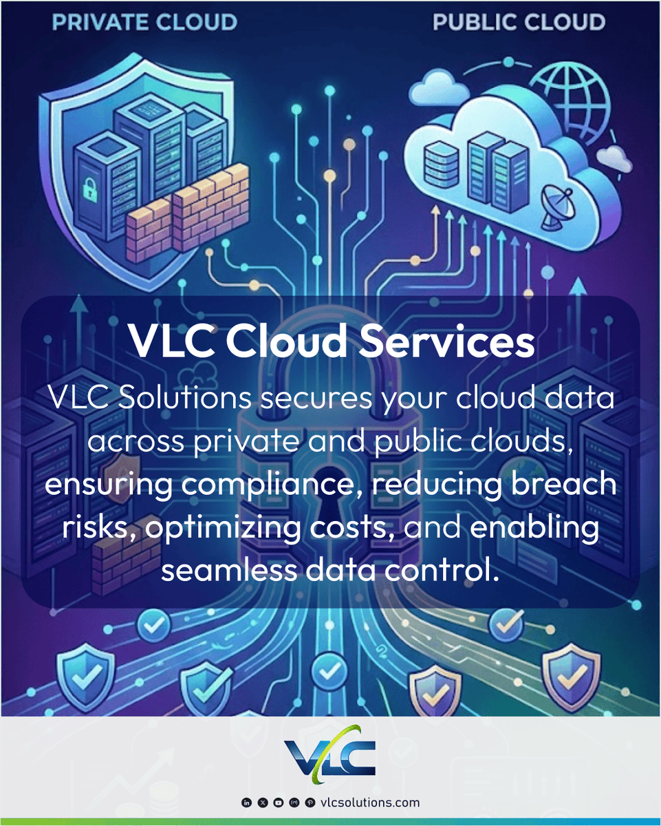 vlcsolutions's tweet photo. Secure your cloud with VLC Solutions! Enhance security, ensure compliance, minimize risks, and optimize costs for your private and public cloud infrastructure. Act now!
https://t.co/ah1TnDHUJH
#CloudSecurity #DataProtection #CyberSecurity #CloudCompliance #SecureBusiness https://t.co/RcN3TQWYtb