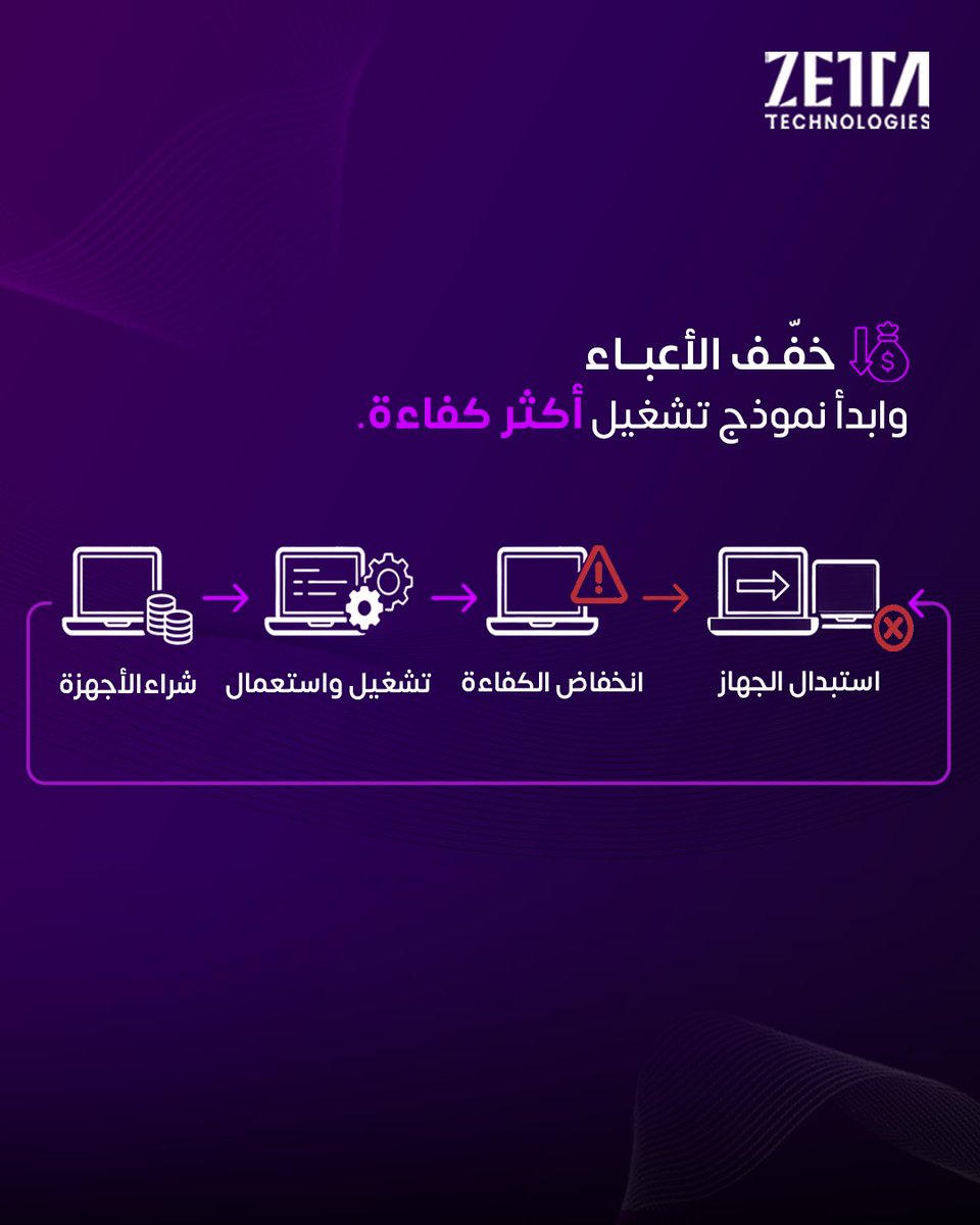 زيتا | Zetta tweet media