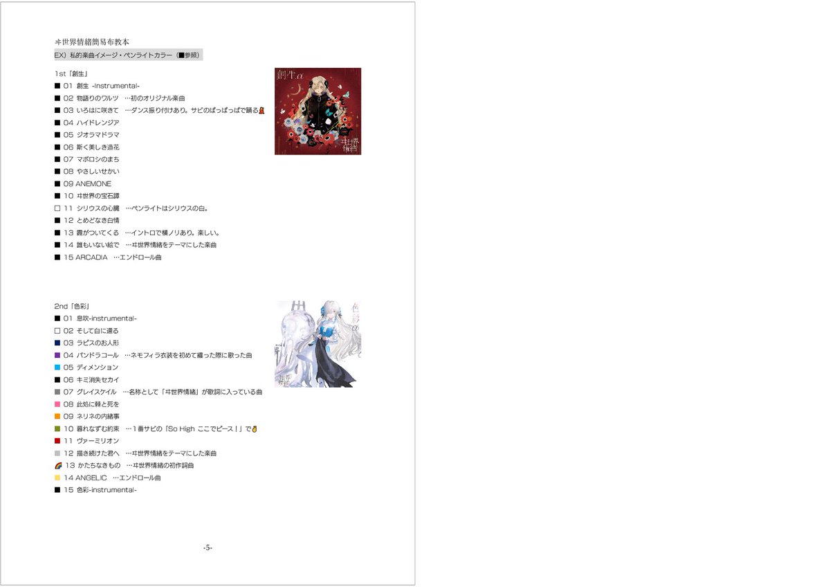 #ヰ啓蒙部 OE3_A 15-16 tweet media