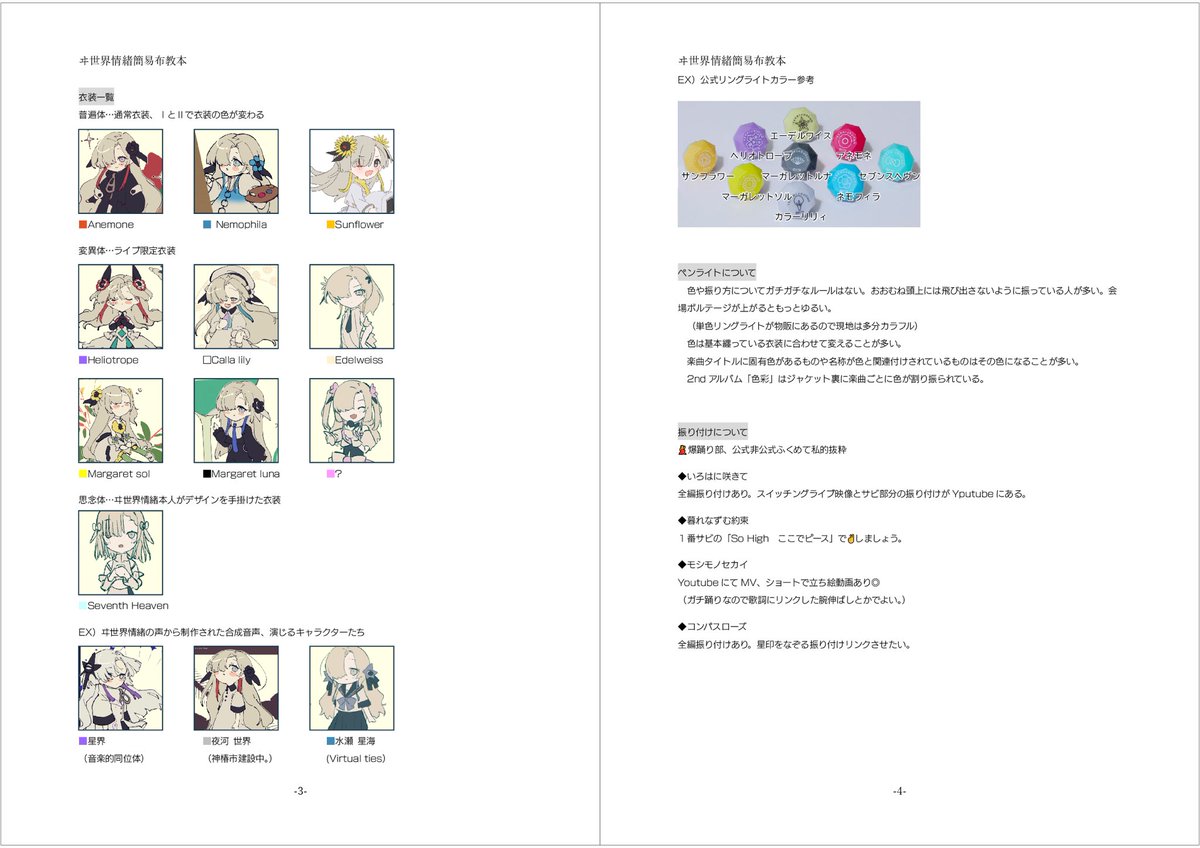 #ヰ啓蒙部 OE3_A 15-16 tweet media