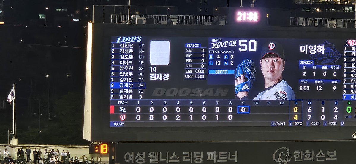 형편없이 졌어요
라인업 눈물나네 진짜...