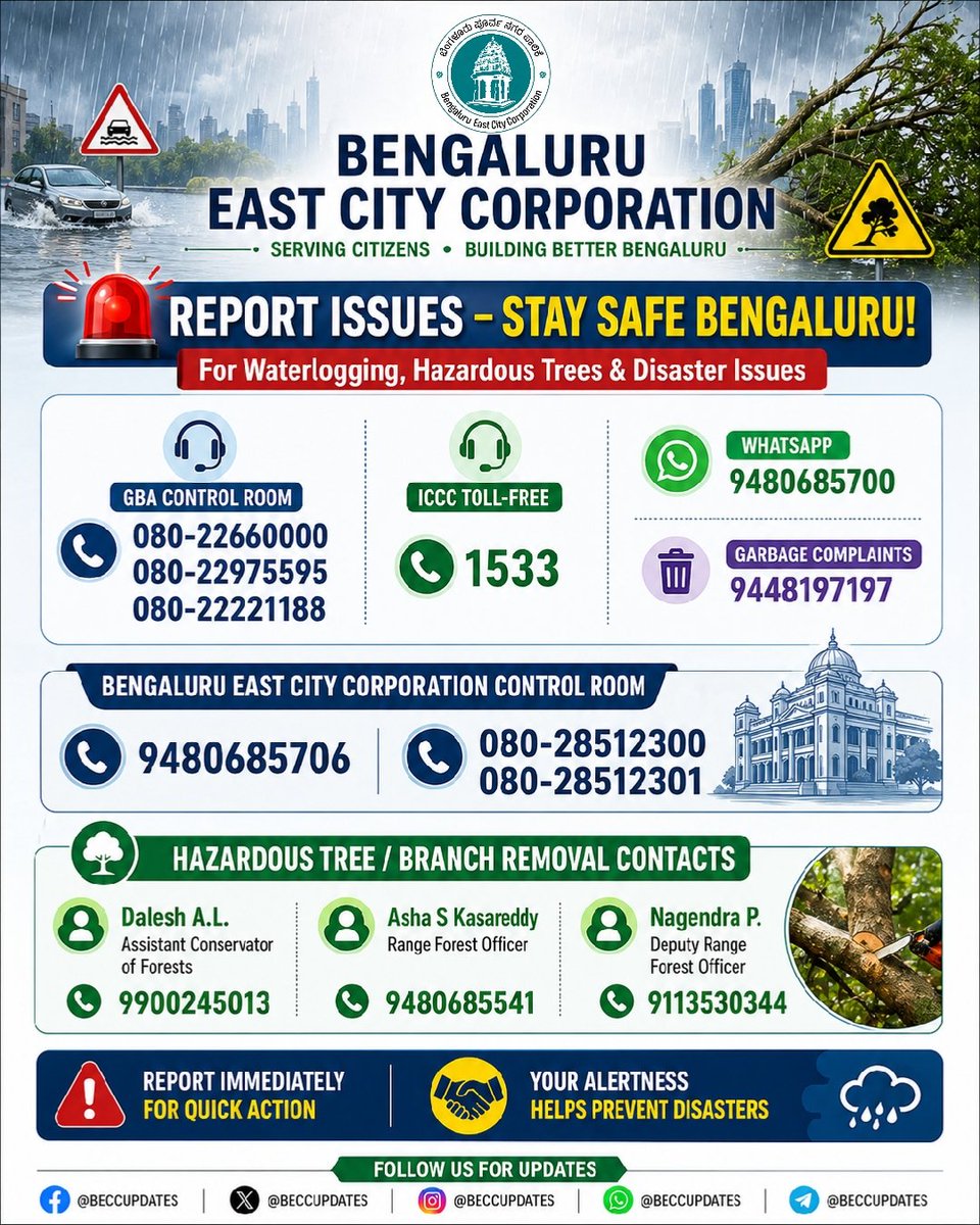 Bengaluru East City Corporation tweet media