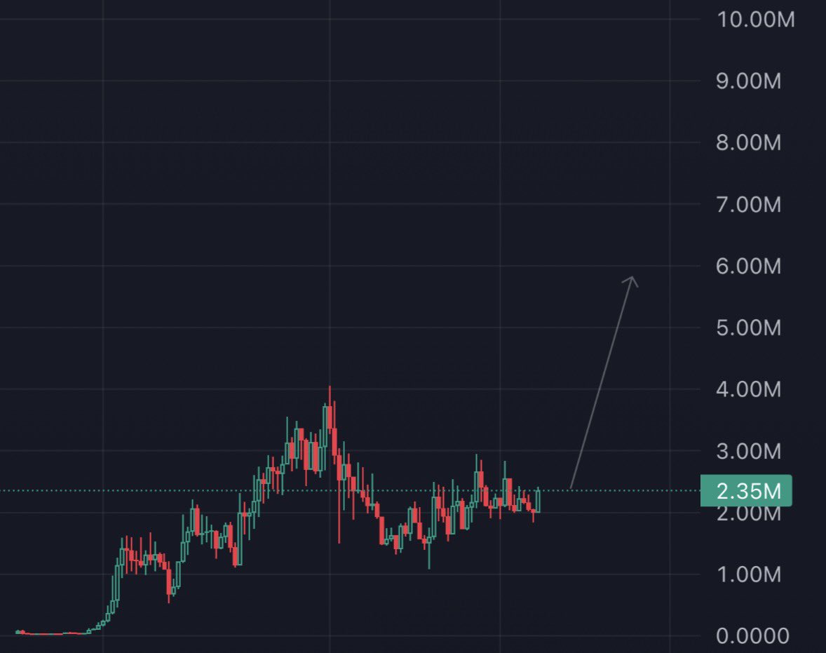 0xBossman tweet media