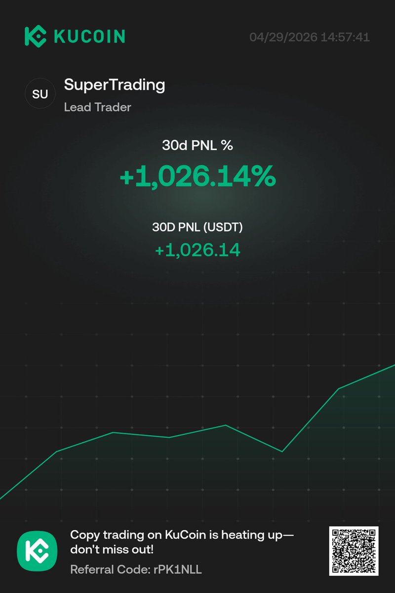 DR221989's tweet image. This lead trader on #kucoin is insane!
If you want to earn money, just copy trade this Account, QR Code below.

#bitcoin $btc $eth #eth $npc $sol $tao $ltc $zec $zig $hype