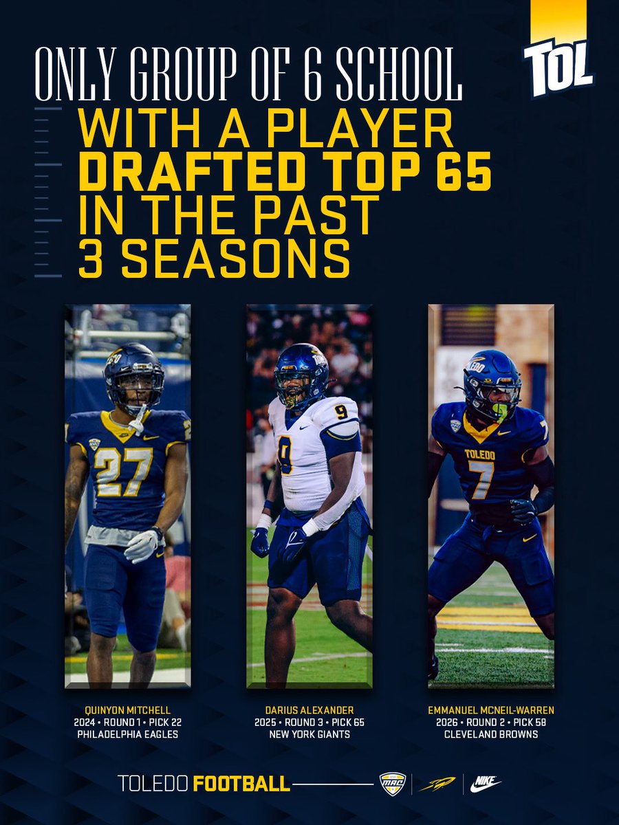 Toledo FB Recruiting tweet media