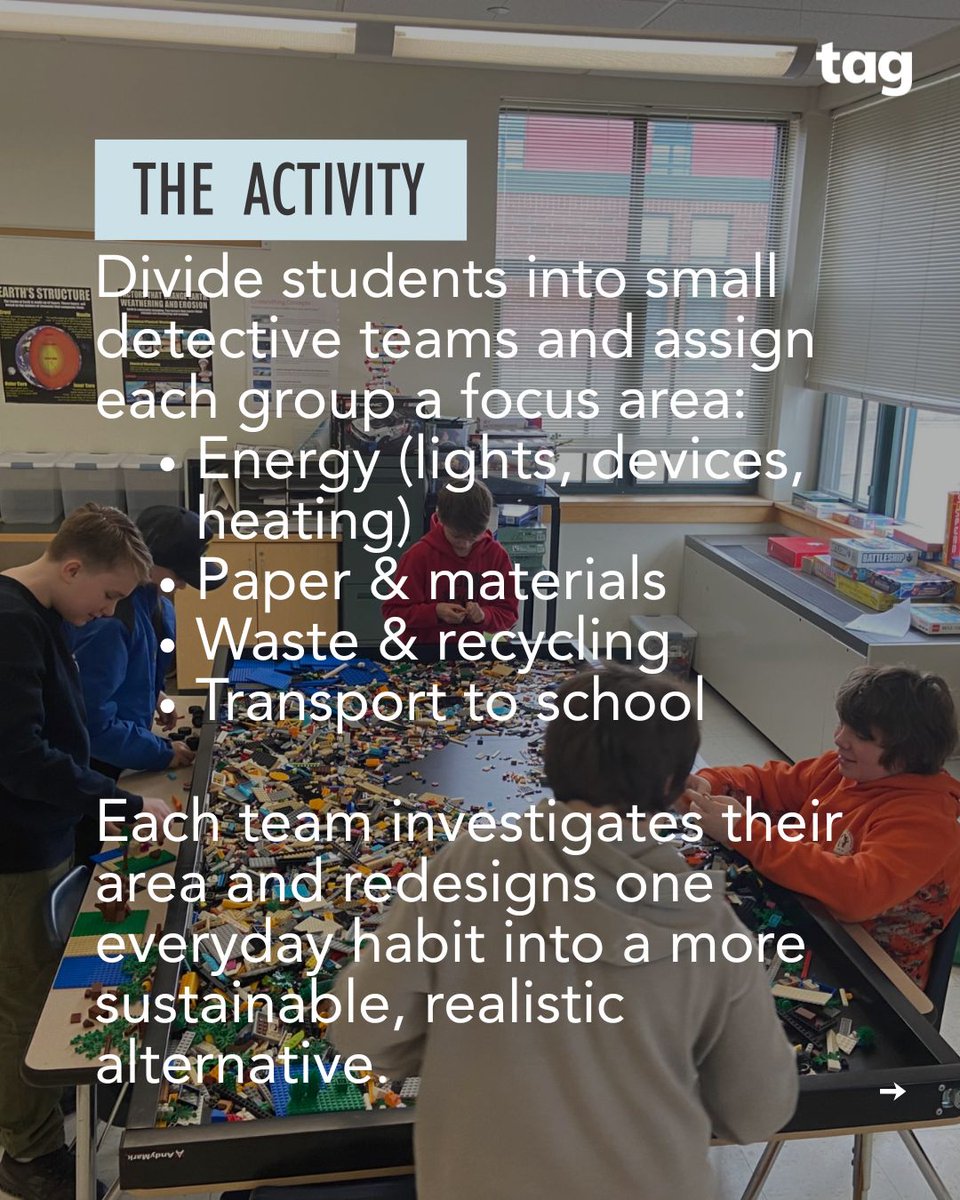 TakeActionEdu's tweet photo. Turn your classroom into a team of carbon detectives with this fun classroom activity!

Students will move beyond learning about climate to identify real everyday habits, design solutions, and track their impact in real time.

Let us know how it goes in the comments! https://t.co/Lap6ZbJWfO