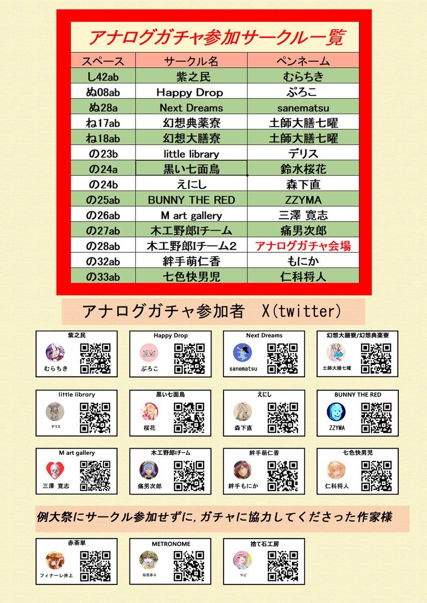 痛男次郎 @5/4例大祭　の27ab tweet media